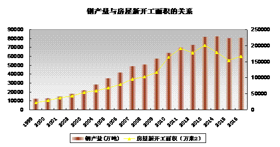 5米高简易厂房单价_钢架结构厂房造价多少_六米高的钢结构厂房造价