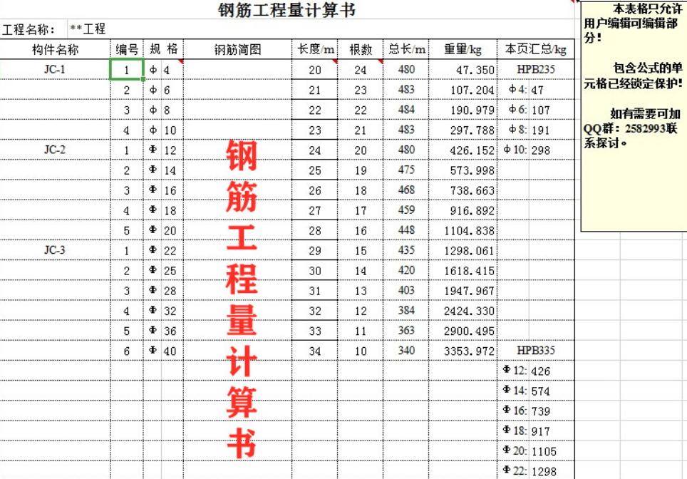 为了高效算量，中建老造价费时一周整理555个自动计算表，好用