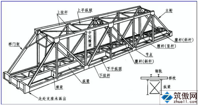 小型钢架结构厂房图_钢结构厂房地基基础图_钢管对地基变形的要求