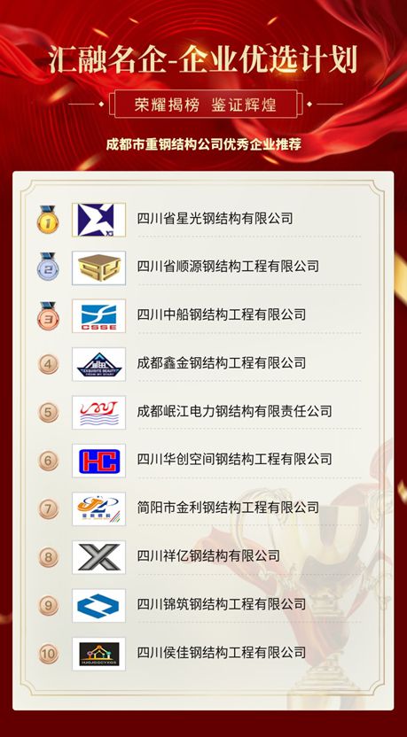 钢架结构厂房_钢拱结构厂房图片大全_钢结构厂房合同