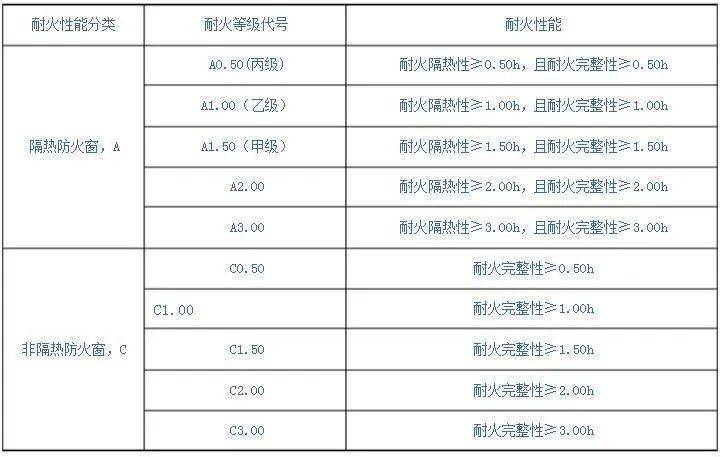 钢构厂房每平方米的用钢量_钢结构厂房防火墙_厂房钢大门