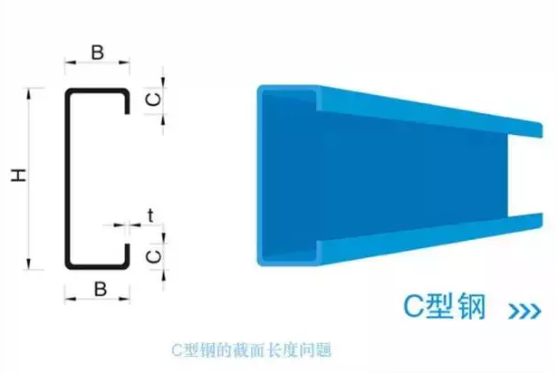 钢结构造价核心数据,赶紧收藏